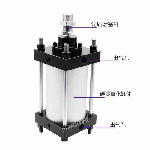 议价SMC杆不会转型迷你气缸CM2RB25/CDM2RKB25-25507510012515