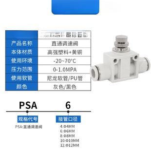 气动接头ASA PSA4 12管道直通调速单向节流阀限流阀