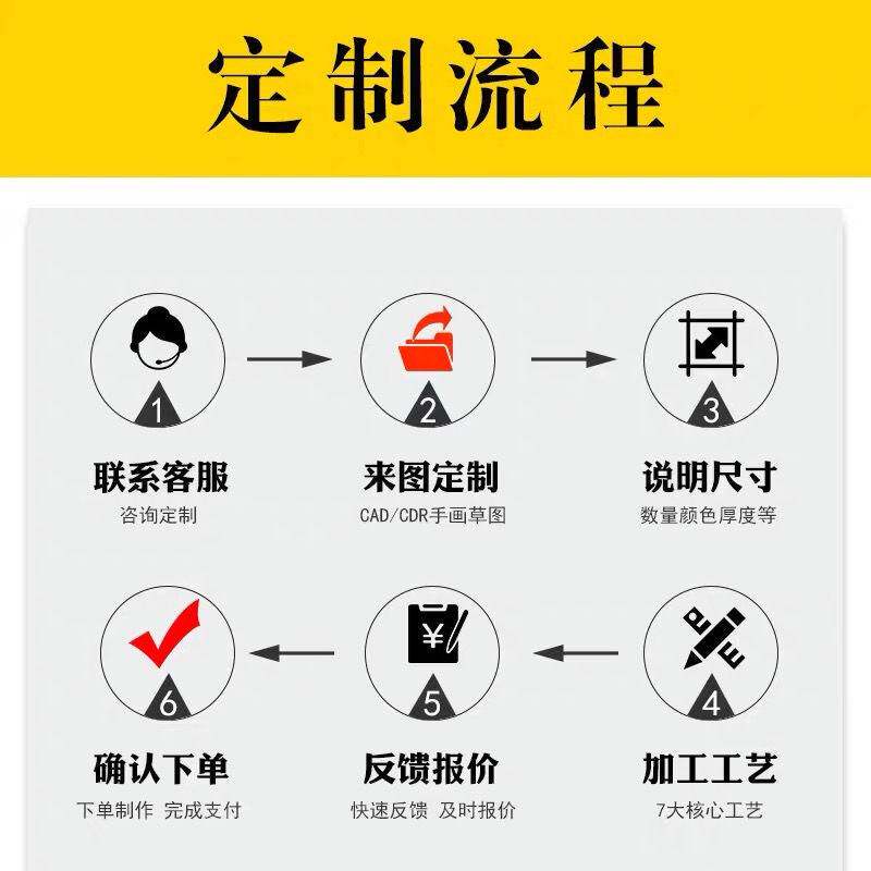 Акриловые / Perspex 高透明亚克力板防静电有机玻璃板pmma板折弯激光打孔厚板加工