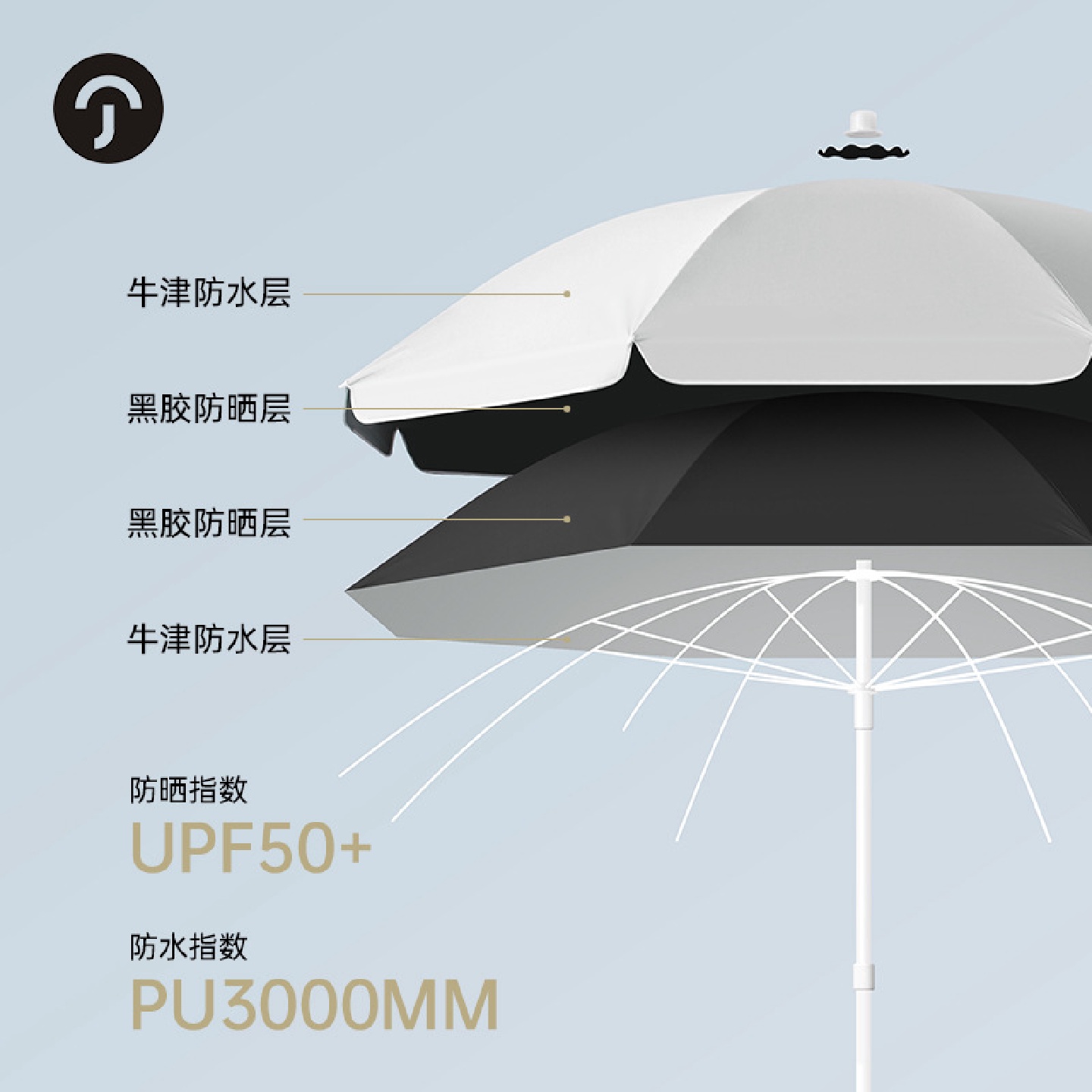 双层太阳伞户外摆摊大伞遮阳伞大型庭院沙滩广告雨伞可订新品