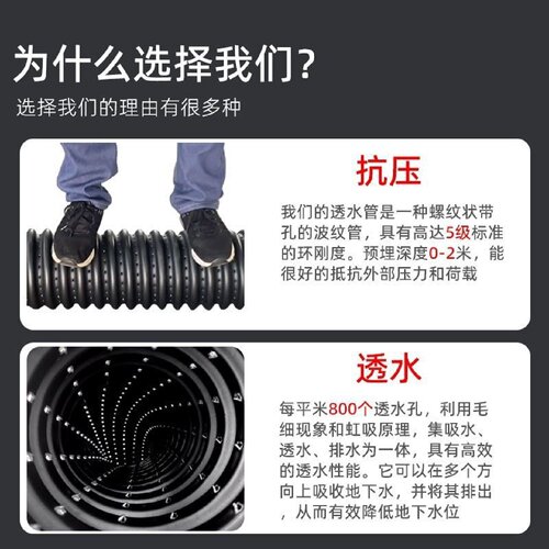 渗水管盲管排水管打孔波纹管绿化渗水管盲沟管滤水管硬式透水管