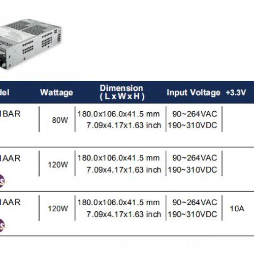 议价YM-2721AB02R/BAR YM-5501ACR/EAR YM-2651RA02R YM-2821ABR