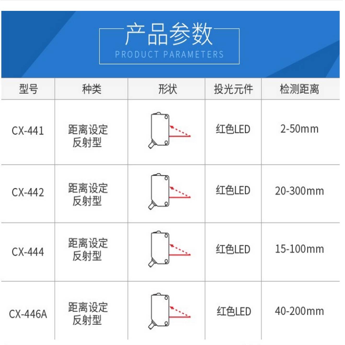 议价-全新原装正品松下GX-108112118MAMLAMKAMLKA-P130MA1