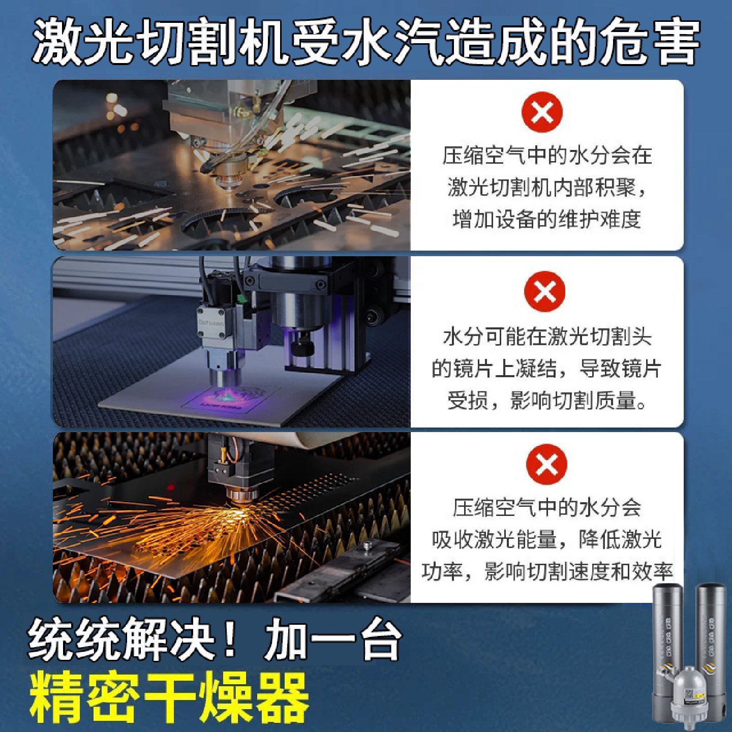 j8排水干燥器过滤器压缩空气油水分离器自动除水除油激光切割空g3