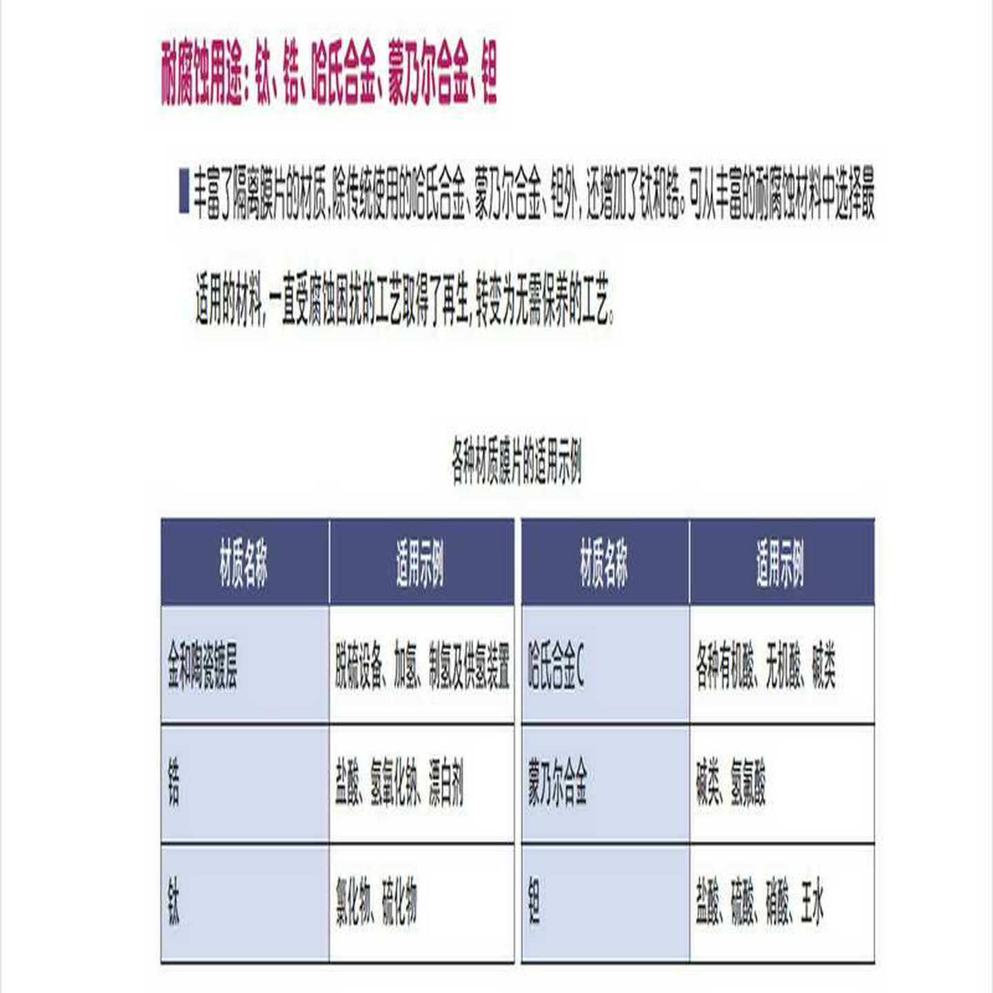 绝压智能压力变送器EJA510E-JAS4N-017EN/DNS21原厂横河川仪现货