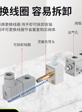 MVSC-260-4E1 DC24 AC220 4E2C 4E2R MINDMAN原装台湾金器电磁阀