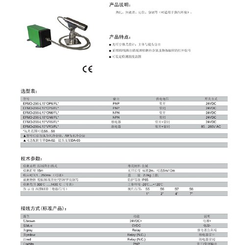 询价-宜科EFMD290L15S8OP6FL4000