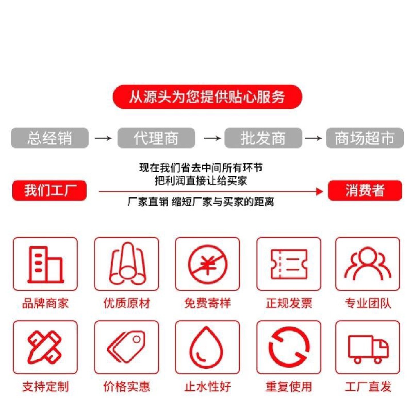 止水钢板3003mm镀锌拐角施工缝预埋建筑不锈钢止水带400厂家直销,金属材料及制品,钢板,淘宝优惠券,粉丝福利购,淘宝优惠卷