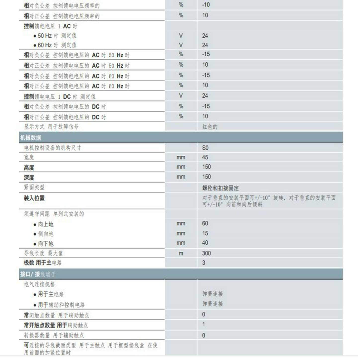 3RW3027-2BB04SIRIUS软起动器S0M32A15kW/400V