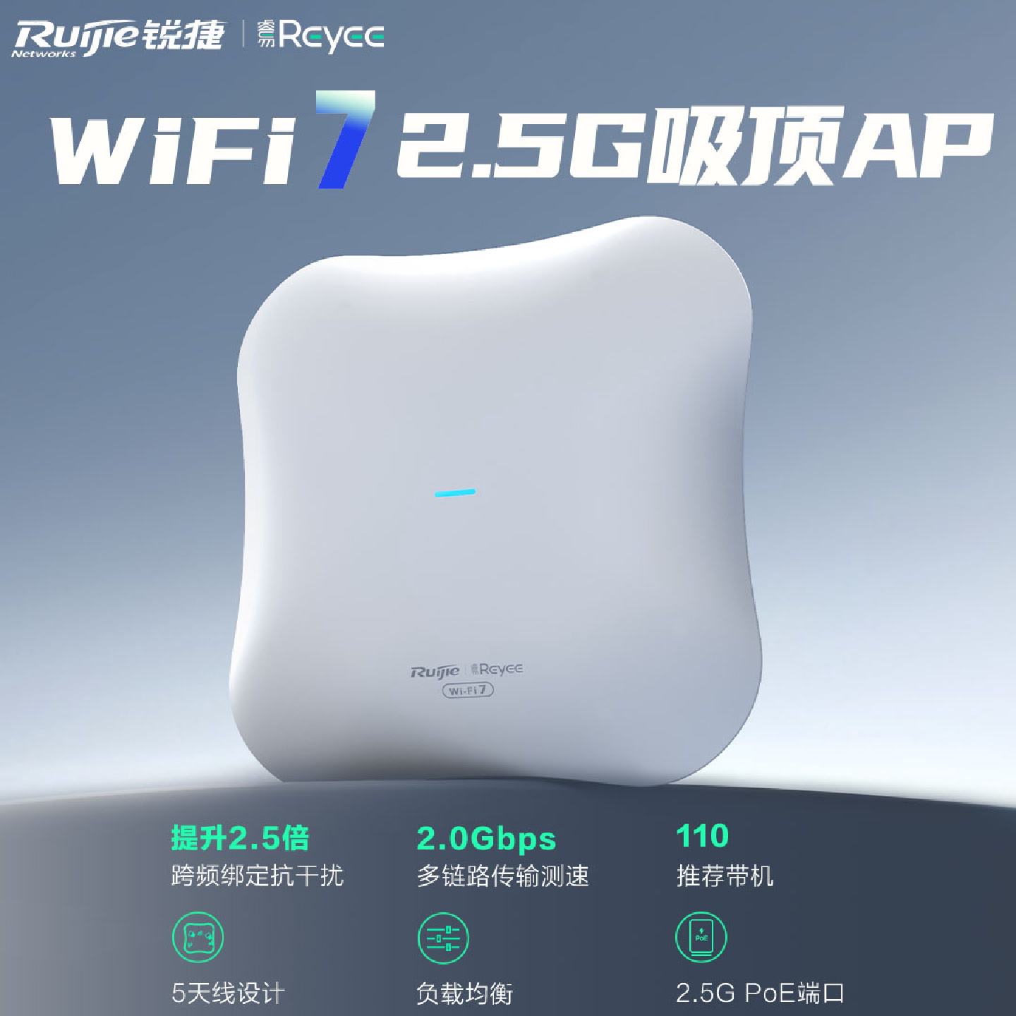 锐捷wifi7吸顶ap双频2.5GAX5100M全屋wifi覆盖acap组网RAP2271MG图片