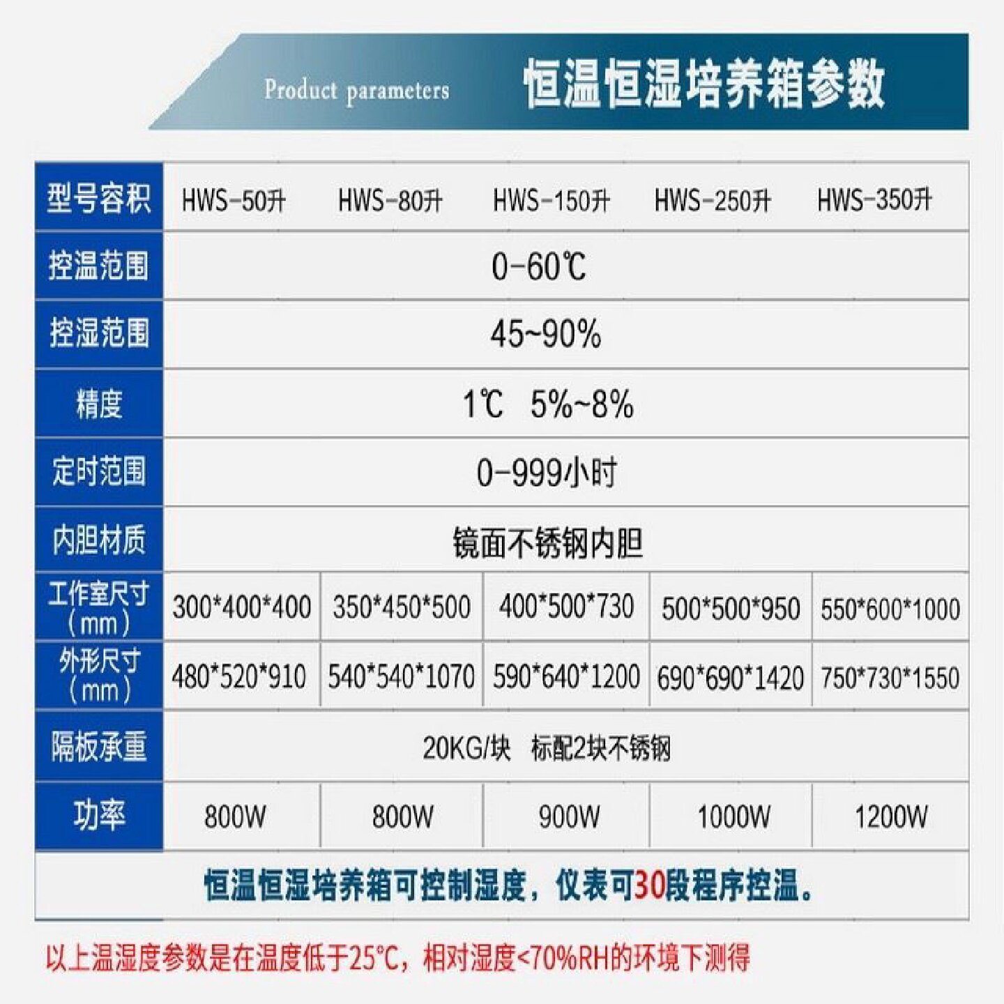 生化培养箱恒温恒湿箱细菌霉菌培养箱微生物实验室光照气候培养箱