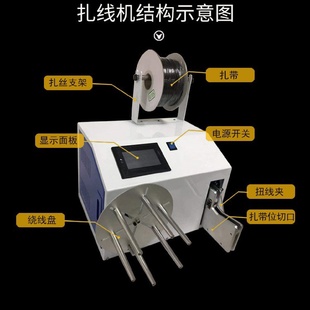 全半自動繞扎線機(jī)可繞8字型或圓型繞線盤速度可調(diào)方便快捷