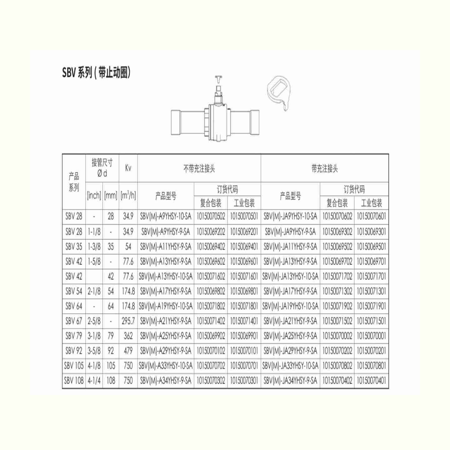 议价-CKD电磁阀AB31-01/1/02/2/3/4/5/6-F2E/E2E/C2E-AC220VDC24