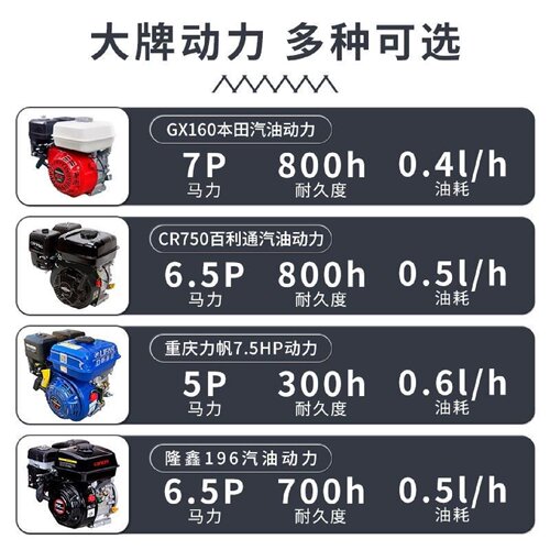 电动铣刨机混凝土地坪铣刨机汽油柴油水泥沥青地面凿毛翻新刨地机