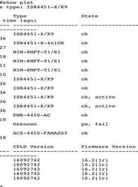 QSFP-40/100-SRBD 思科光模块 工程剩余一些全