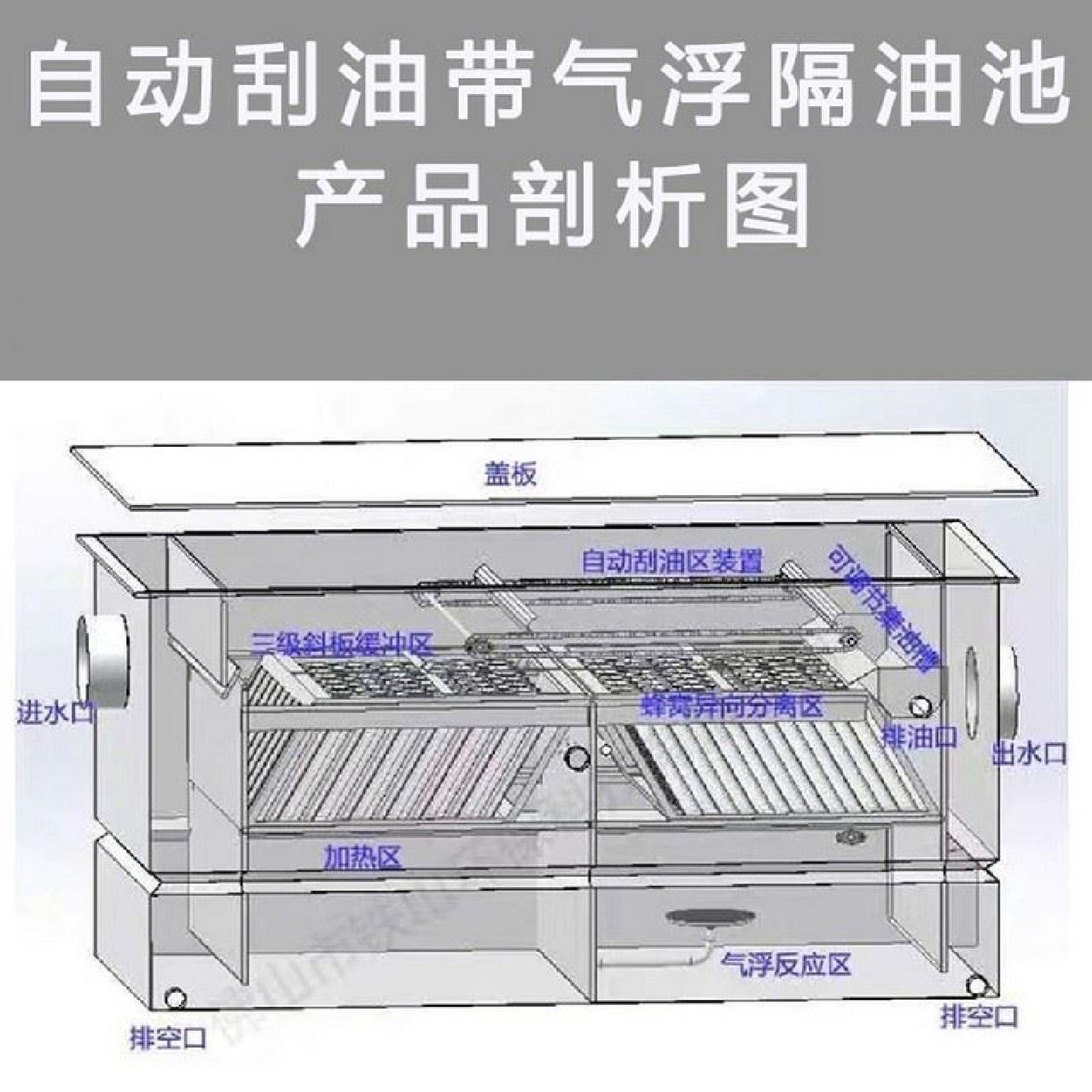 304隔油池地埋式地沟款不锈钢油水分离器餐饮厨房商用三级沉淀池,五金/工具,分离设备及耗材,淘宝优惠券,粉丝福利购,淘宝优惠卷