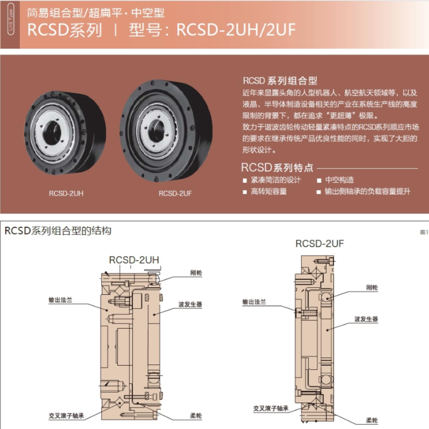 精密大口径中空超薄扁平型谐波减速机CSD-40-100-2UH2UF