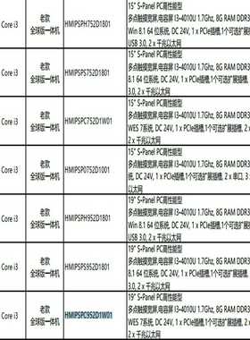 询价HMIPSPH752D1801HMIPSPS752D180