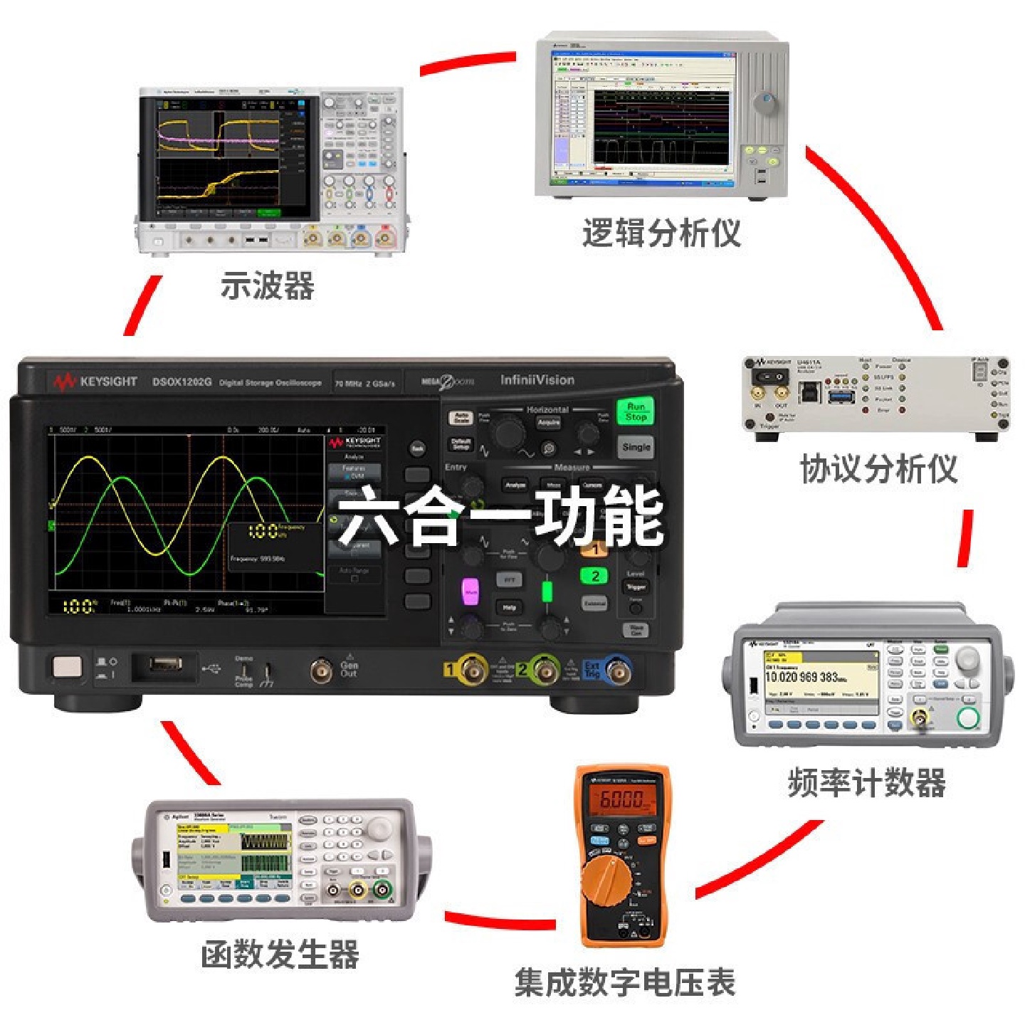 KEYSIGHT是德科技数字示波器DSOX1202A/EDUX1052A双通道DSOX1202G