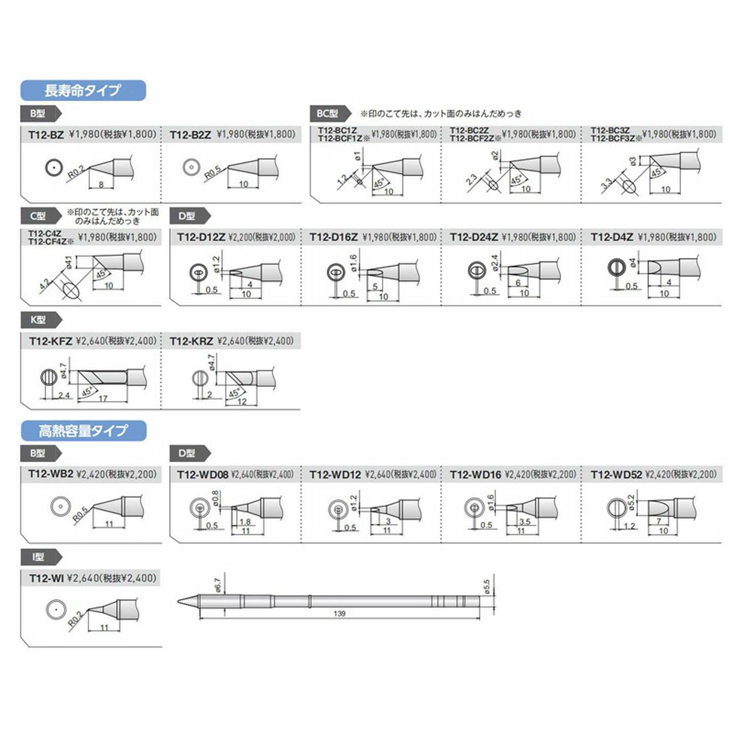 日本HAKKO原装进口FX951用烙铁咀T12-D08D12Da16D24D632