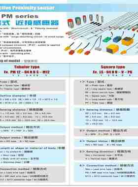 议价-CKD现货FCM-0020HE-8A2AN3BKFCM-0010LN-8A0AN3B1B流量控