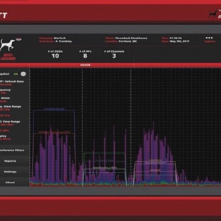 议价特里普利特WiFi猎犬WFHOUND2.45G