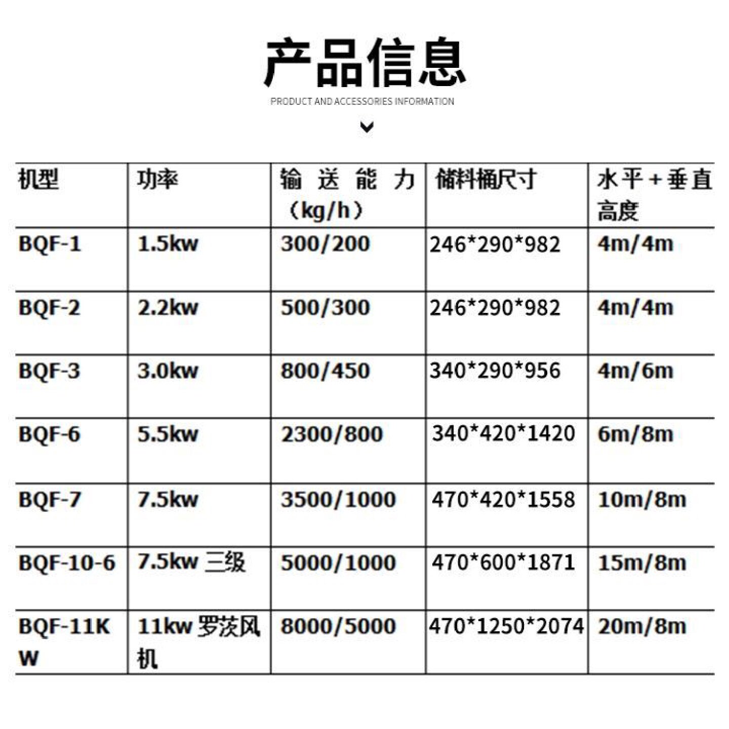 真空自动上料机粉末颗粒送料机抽粉机原料输送机吸粉连续加料机