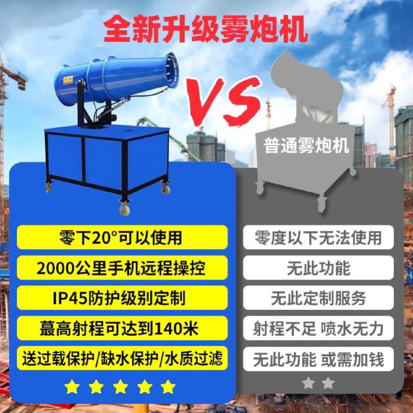 普会施工除尘器雾炮机工地自动喷雾机车载移动工业环保除尘雾炮机