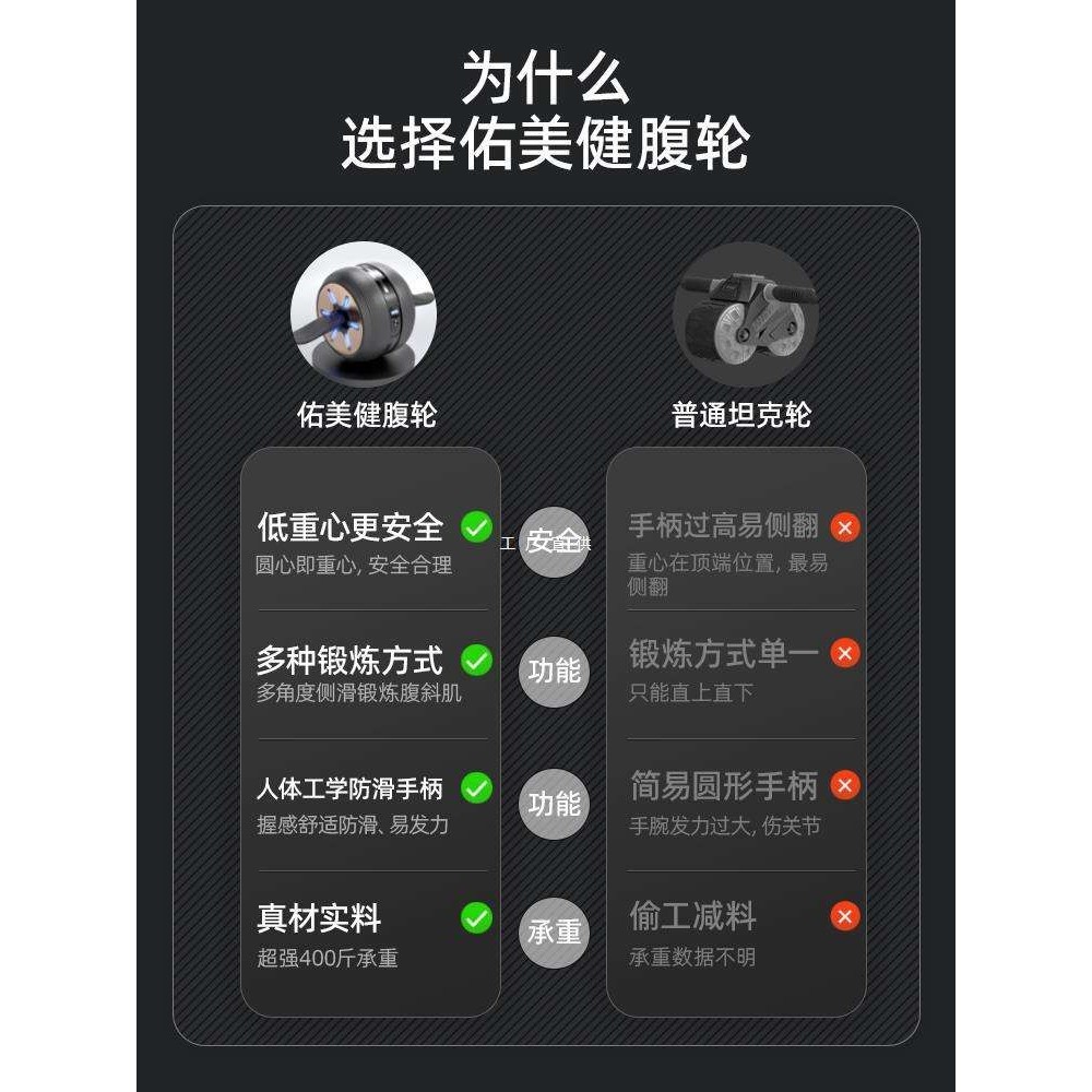 自动回弹健腹轮卷腹轮腹肌滚轮机健身运动器材女男士家用