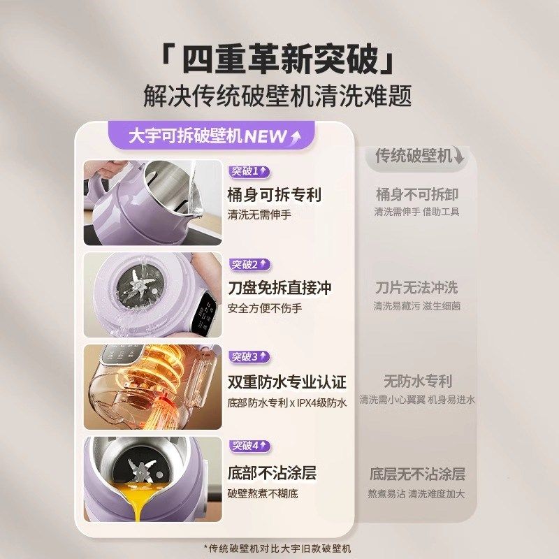 大宇可拆洗破壁机豆浆机家用多功能全自动小型料理榨汁机2024新款
