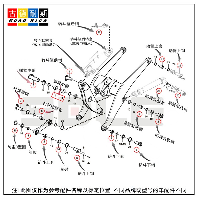 适用山工50F 650 652 656B D装载机铲车销轴销套关节销铰接销配件