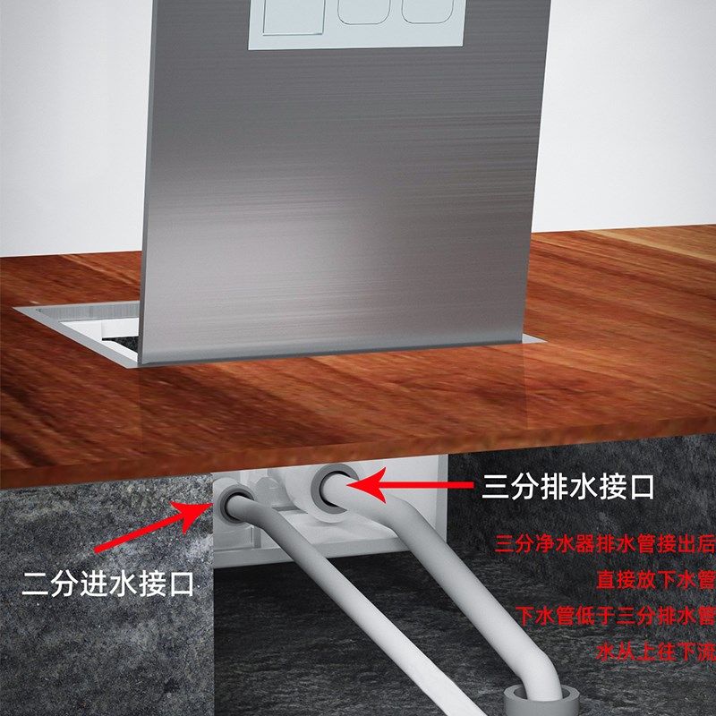 纯平净水器地插座隐形面板内嵌入式隐藏式家用净水器接水排水地插