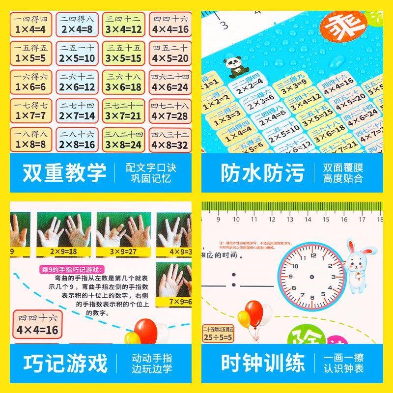 九九乘除法口诀表99乘除法口诀卡片幼儿小学数学乘法口诀