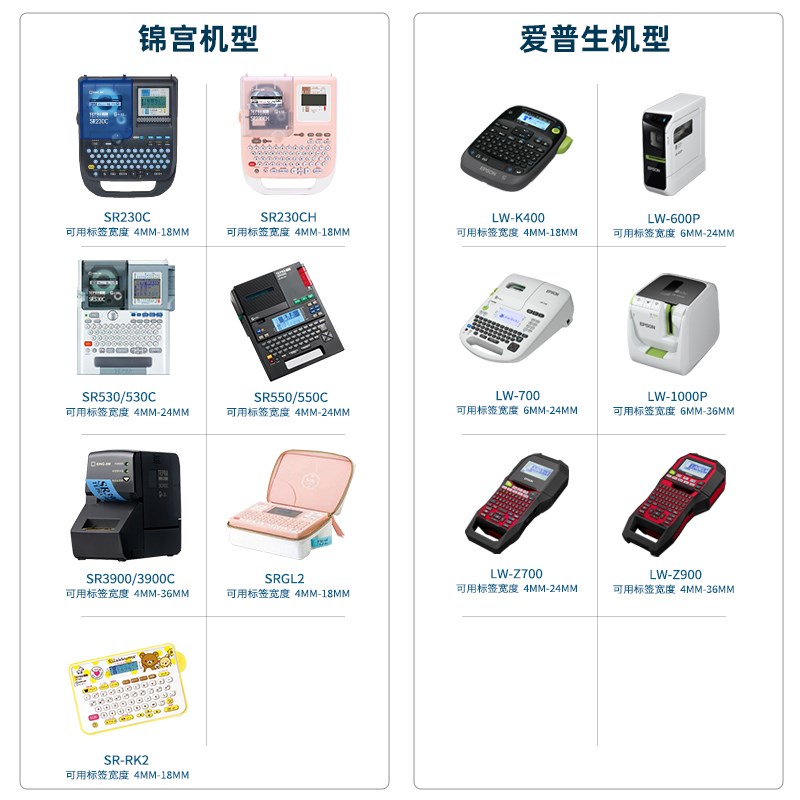 18mm标签打印机组装色带标签纸230C 530C 550C 3900C