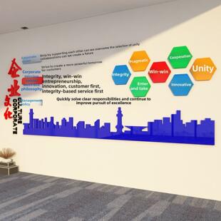办公室墙面装饰公司背景企业文化贴纸画房产中介门店布置励志标语