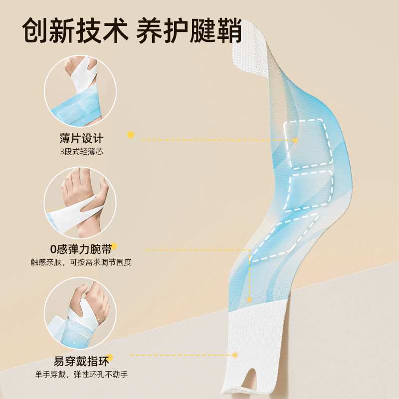 元气达人手腕贴丹参蒸汽手腕带本养护贴热敷暖腕带护手便携