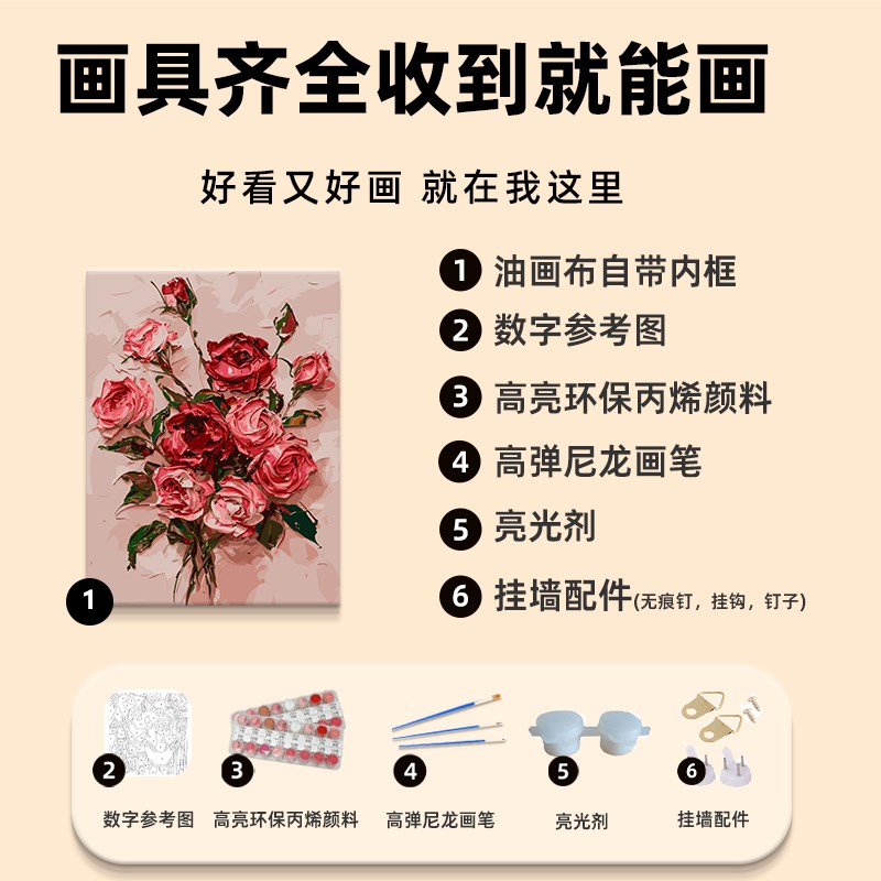 玫瑰高级感数字油画diy填充填色手工绘花卉艺术丙烯油彩画装饰画图片