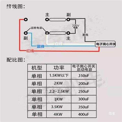 电子离心开关单相电机电子式离心开关启动电容电子式电子离心开关