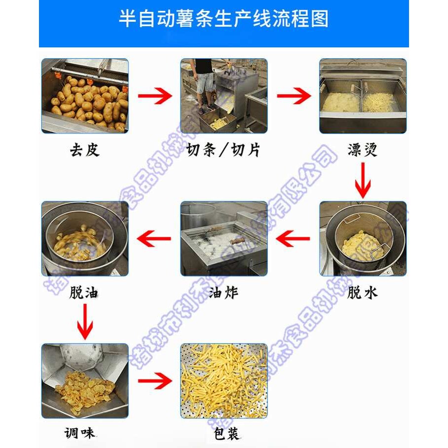 供应薯片生产线 冷冻土豆条加工设备 小型半自动薯条流水线现货