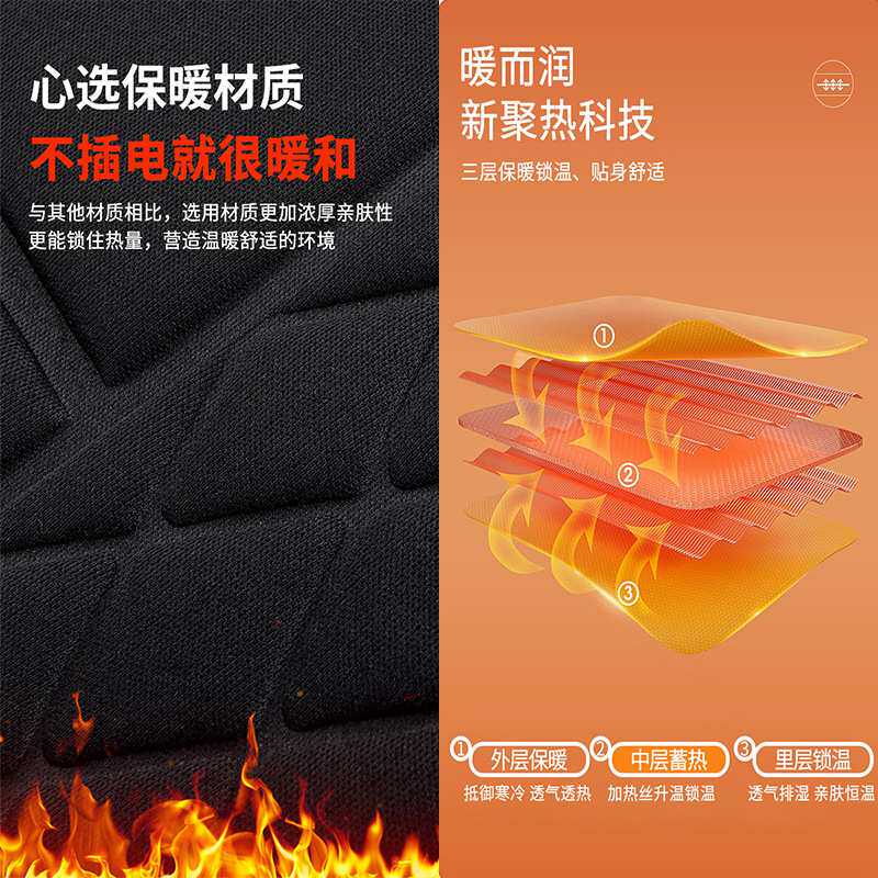 汽车加热坐垫12V24V通用智能控温电加热座椅保暖冬季车内加热座垫