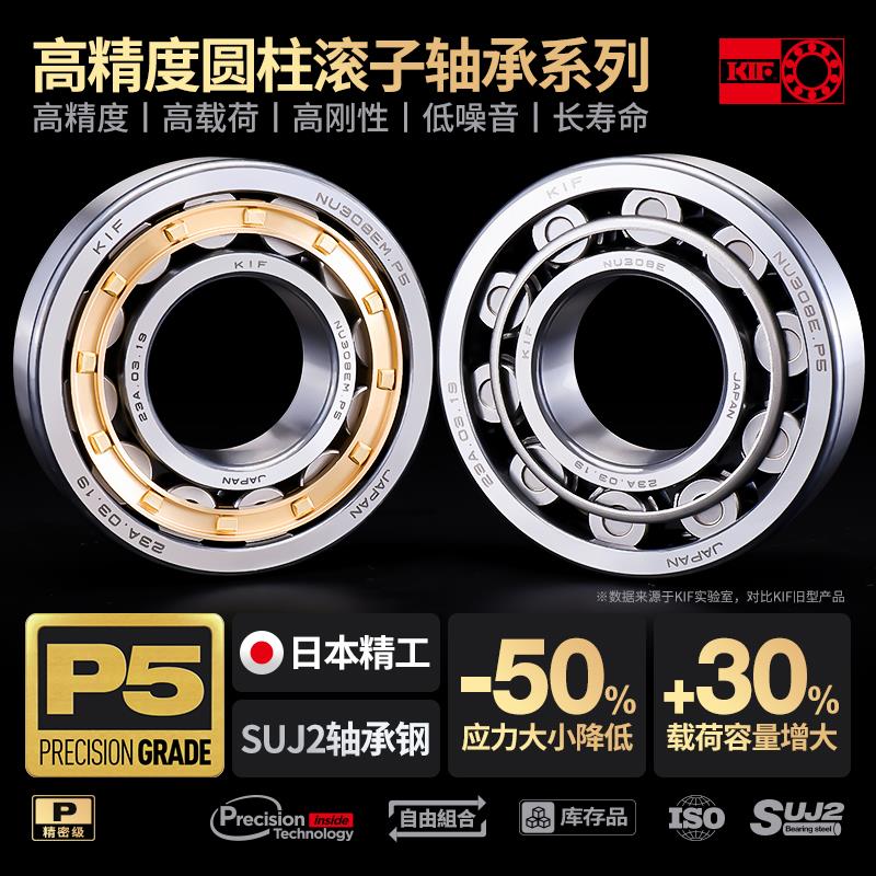 进口KIF圆柱滚子轴承NU202NJ203RN204N205NF206NUP207 208M209EM