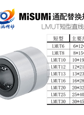 LMUT6810替代米思米短型直柱标准型直线轴承怡合达LMD01-d610通用