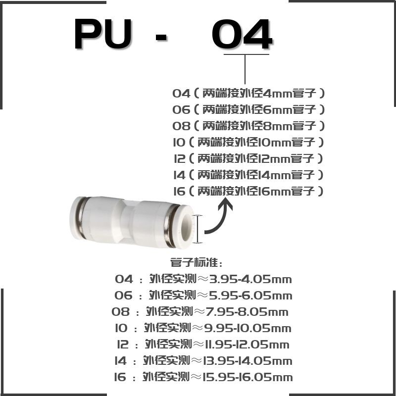 气动PUG-04/6/8/10/12/14/16MM-4/6/8快速快插气管变减径直通接头