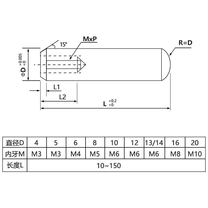 精密攻牙销GB120带螺纹起拔销子模具圆头定位销内螺纹圆柱销40CR
