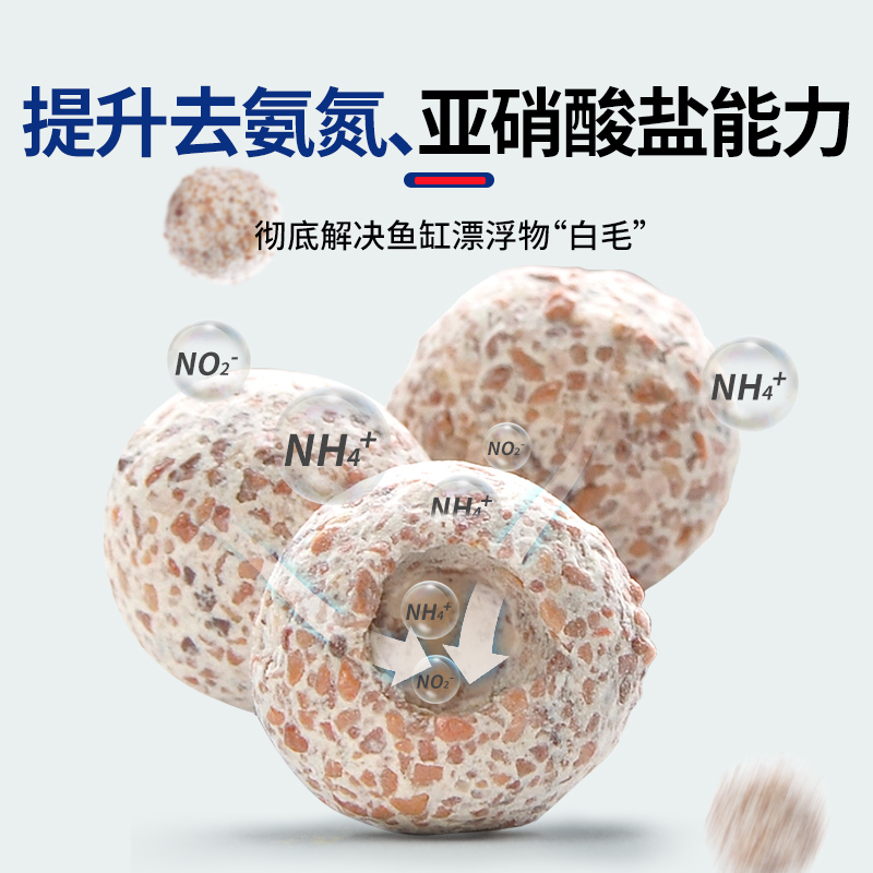 ac滤材鱼缸培菌中空石英球纳米细菌屋净水陶瓷环过滤材料新疆包邮