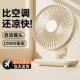 网红桌面小风扇静音公室充电风扇小型家用大风力迷你台扇吹便携