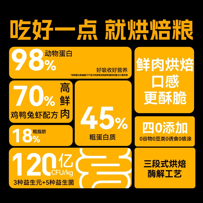 那只怪兽全价鲜肉烘焙猫粮成猫幼猫美毛发腮增肌鸡鸭兔虾猫粮