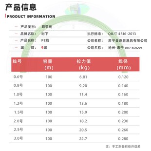 路亚过胶大力马鱼线pe主线编织线微物100米8编9编防炸远投线