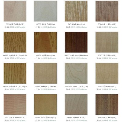 富丽华防火板新款阻燃装饰面板免漆室内木纹家具柚木墙面白色B1级