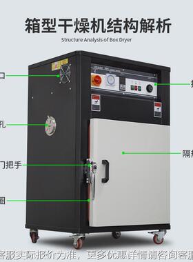 塑料箱式烘干塑机塑料干燥机锈工业烤箱不钢托盘层98525层注机